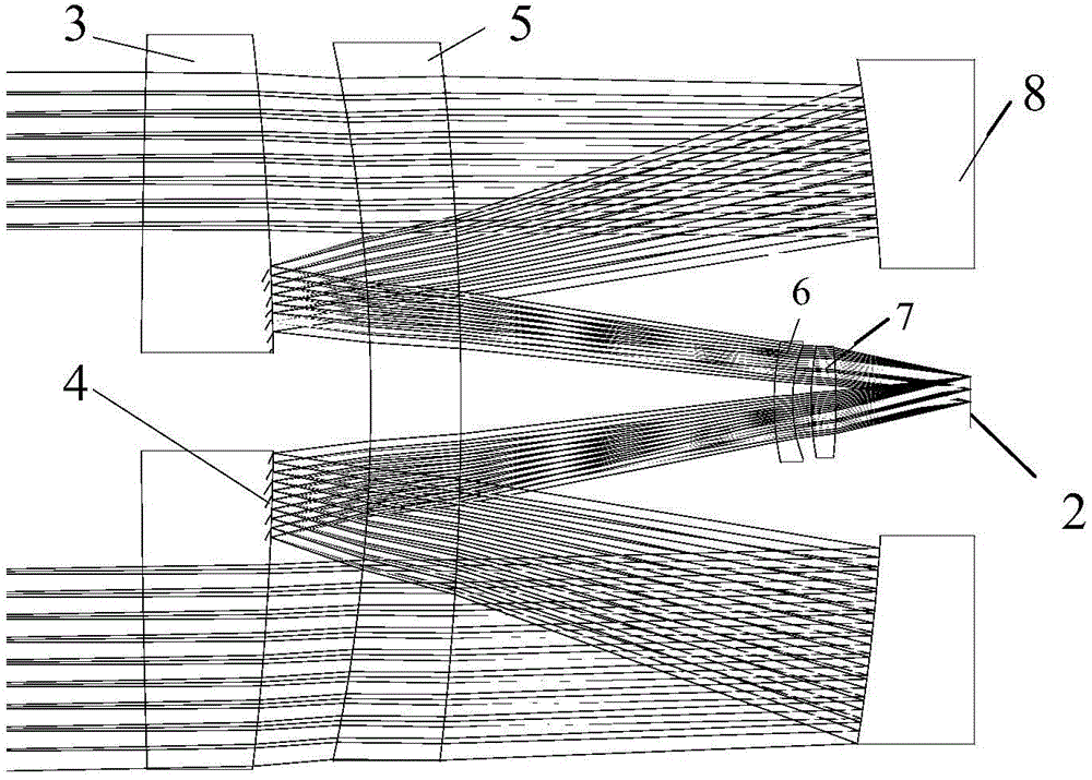 Sub-arc-second large-aperture compact optical structure for detecting dim point targets