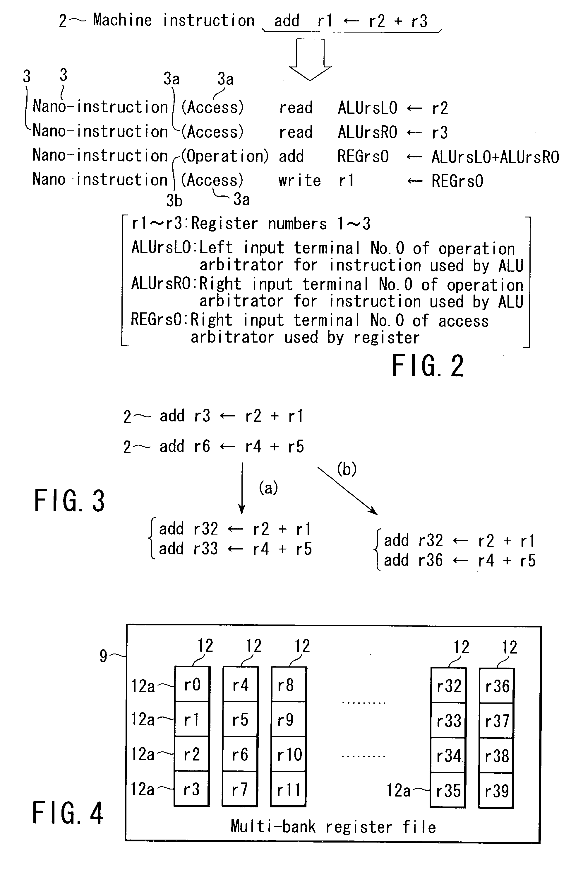 Register access scheduling method for multi-bank register file of a super-scalar parallel processor