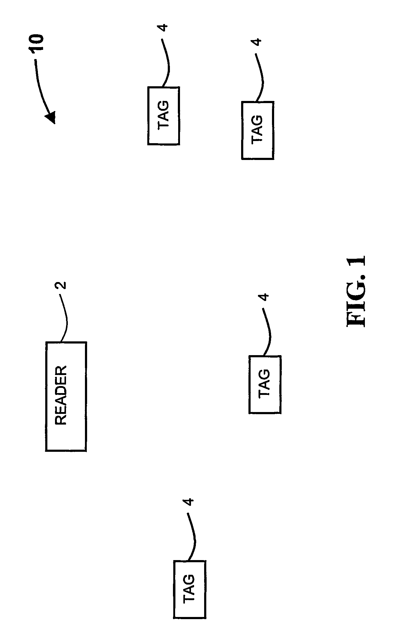 Method and system for distance determination of RF tags