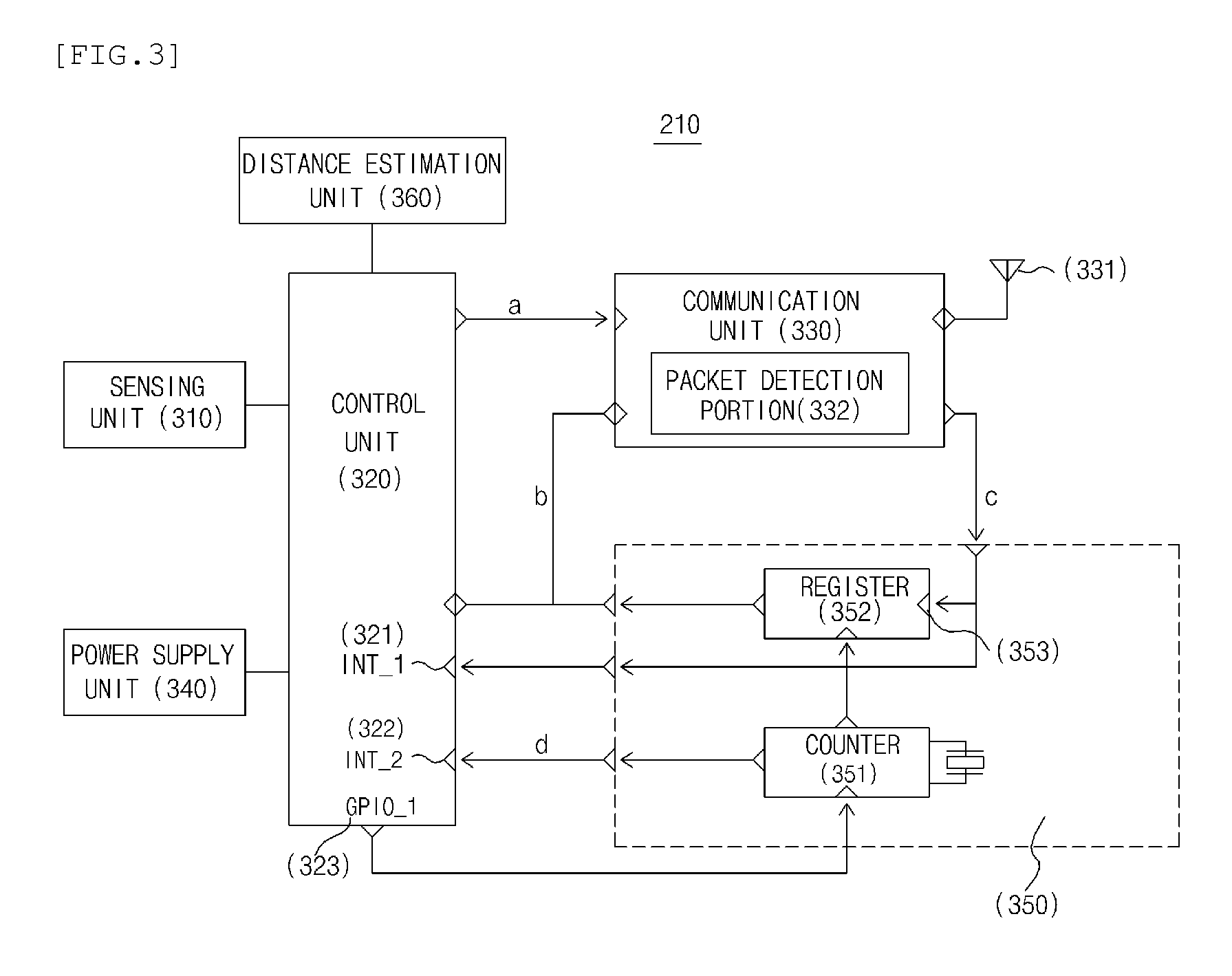 Method and system for estimating distance between nodes in wireless sensor networks