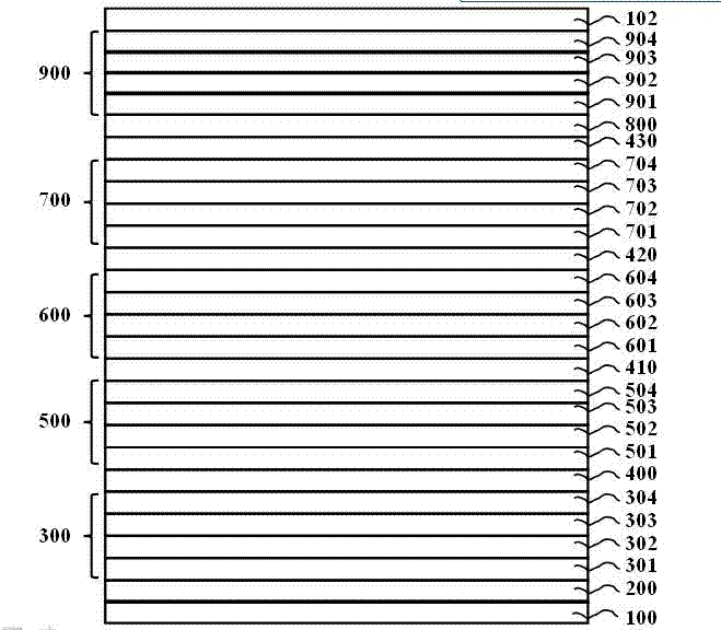 Multi-junction solar battery and preparation method thereof