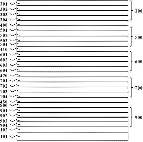 Multi-junction solar battery and preparation method thereof