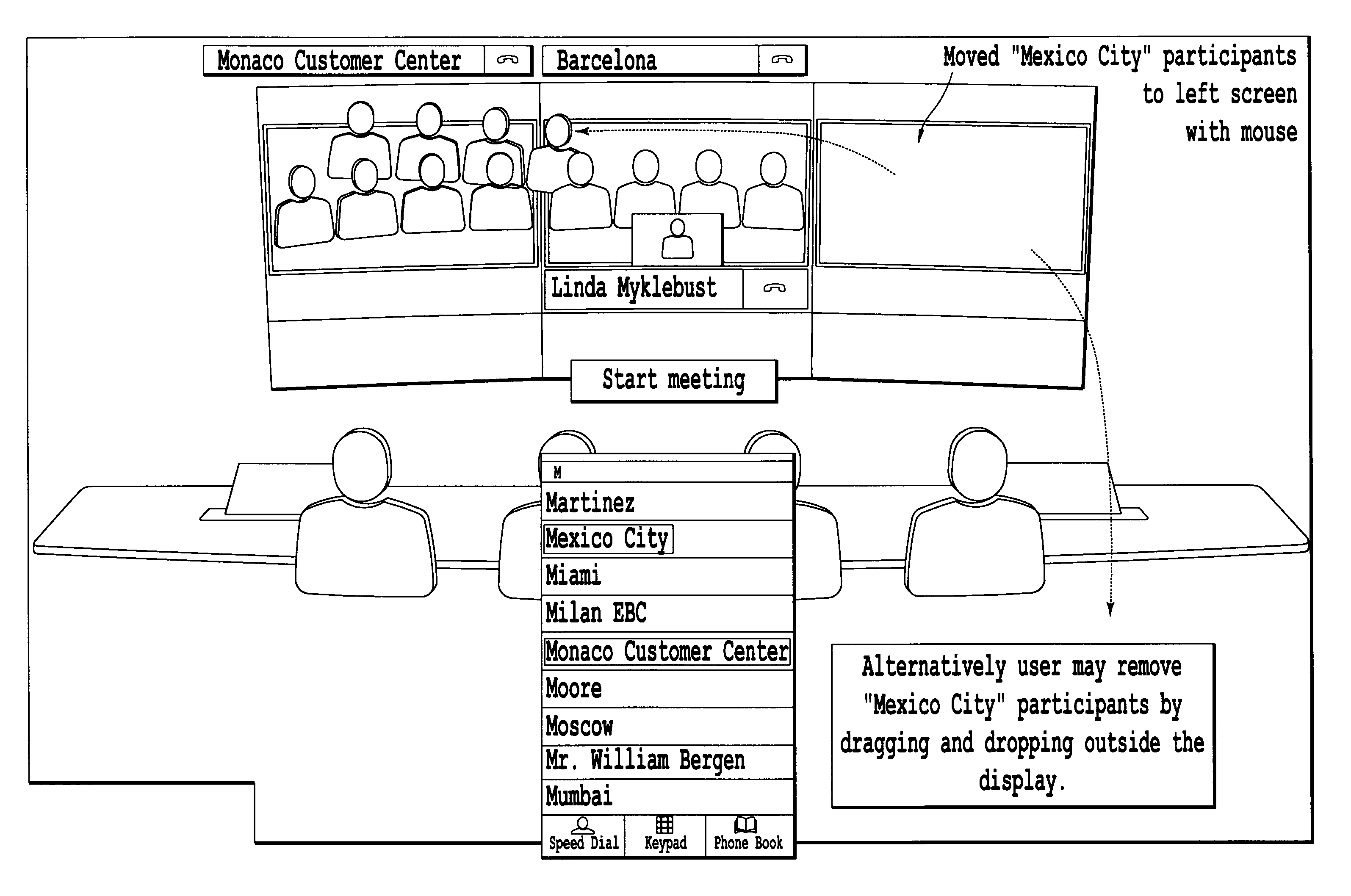 Computer-processor based interface for telepresence system, method and computer program product