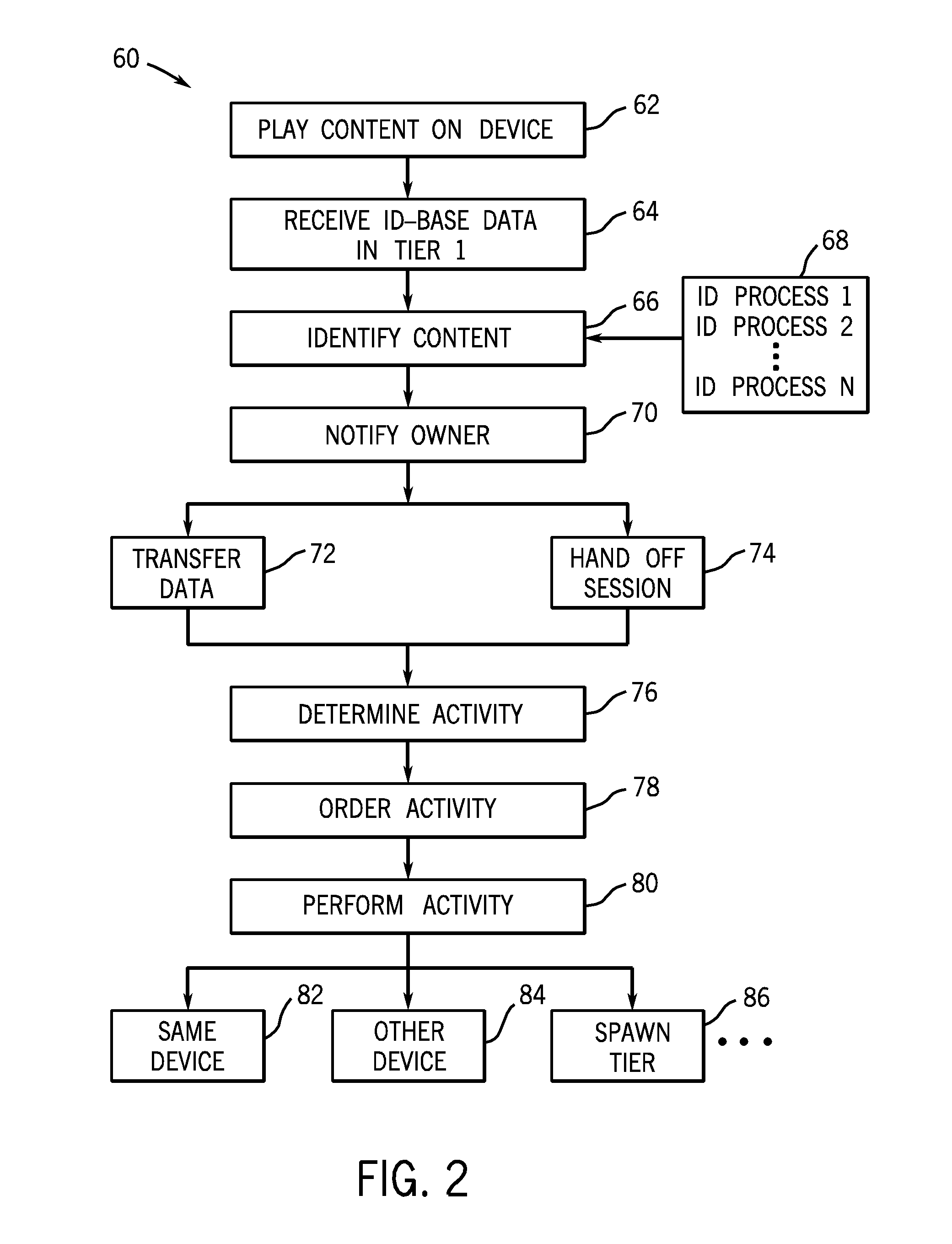 Multi-tiered automatic content recognition and processing