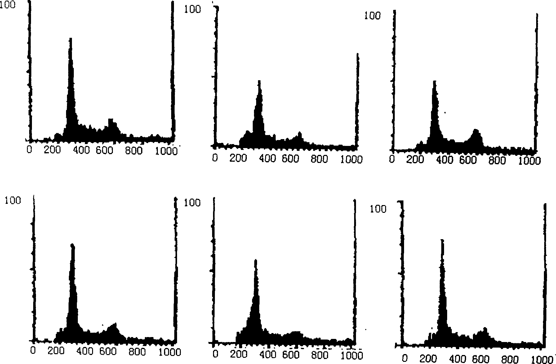 Ripening agent and eliminating agent for abnormal black balliary matter and its preparation method