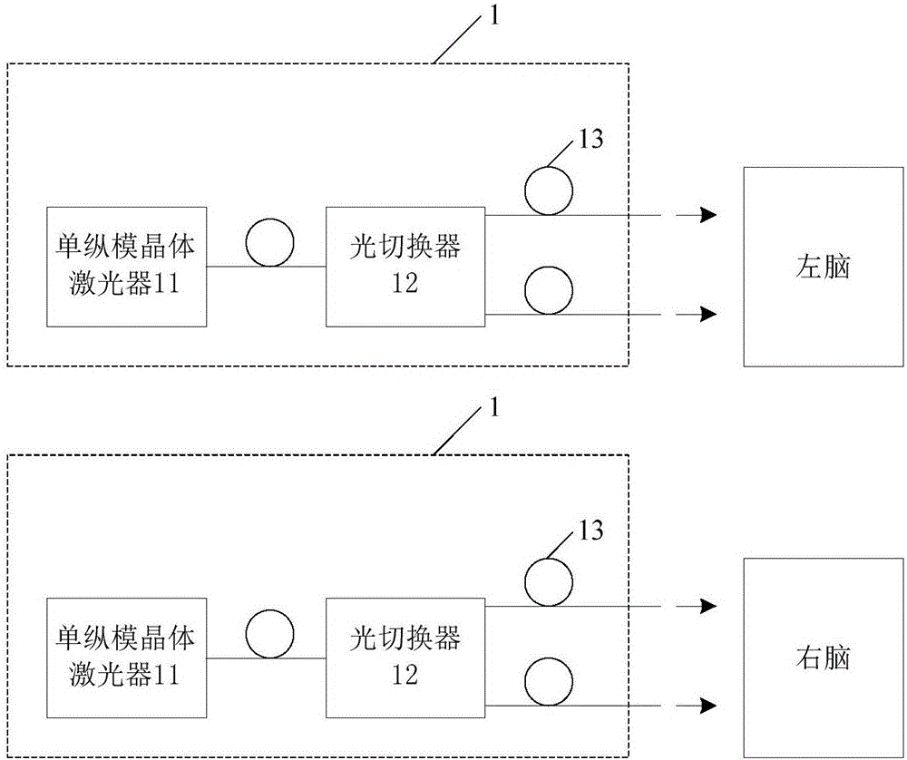 Cerebral blood flow measuring device, system and helmet