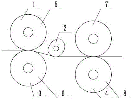 Drafting device of drawing frame