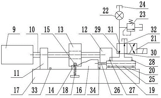 Drafting device of drawing frame