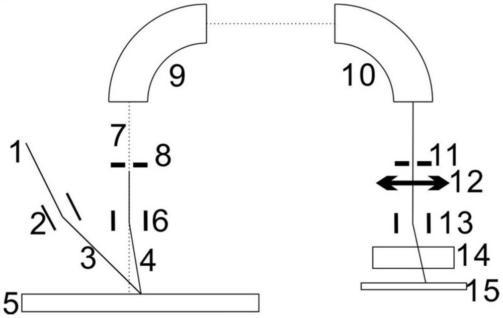 Ion Probe Mass Spectrometer and Its Imaging Method