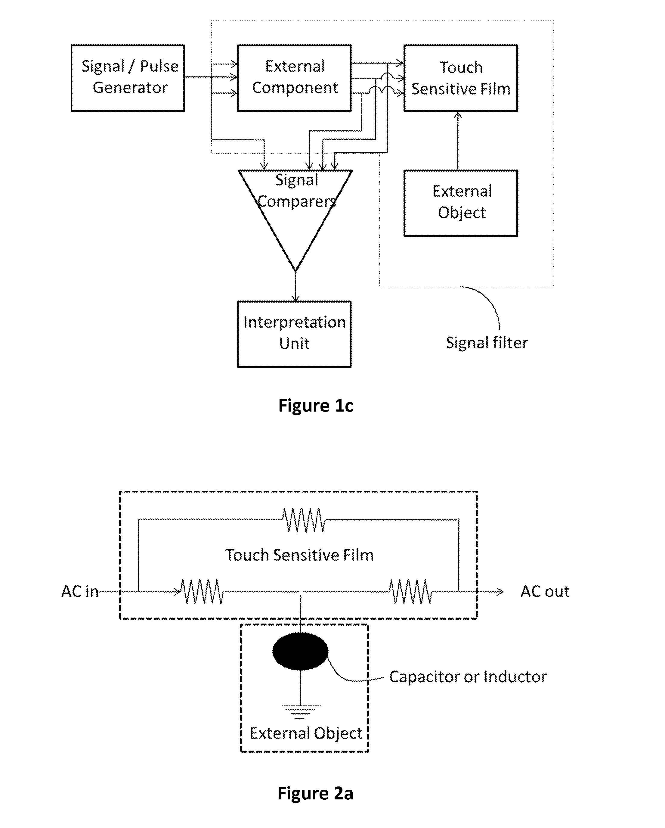 Touch sensing device and a detection method