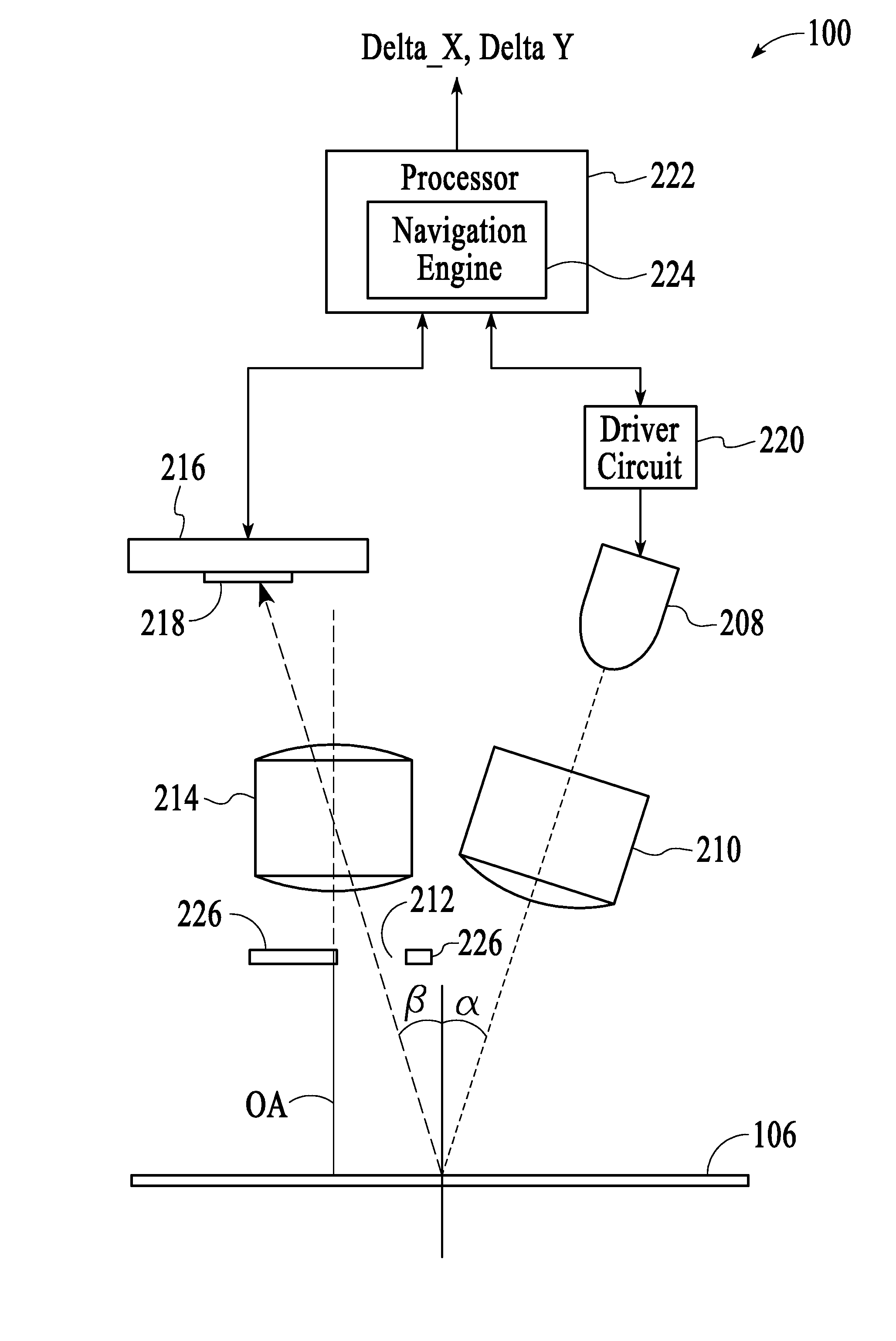 System and method for performing optical navigation using horizontally oriented imaging lens