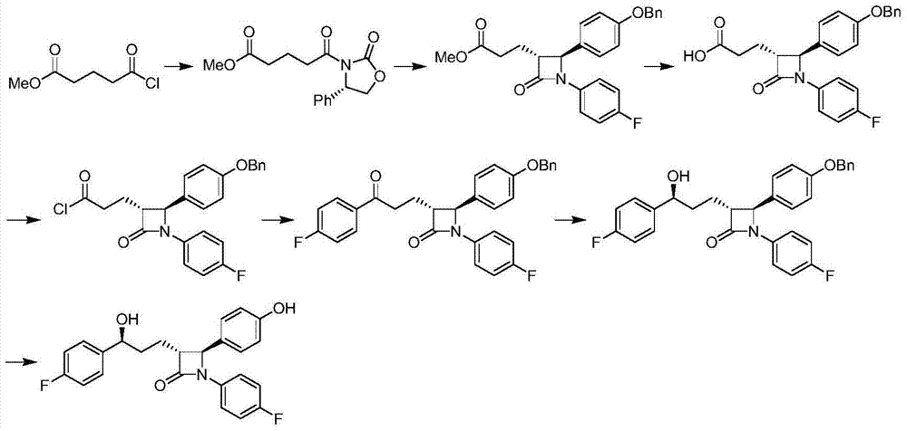 Ezetimibe synthesis method and Ezetimibe intermediate synthesis method