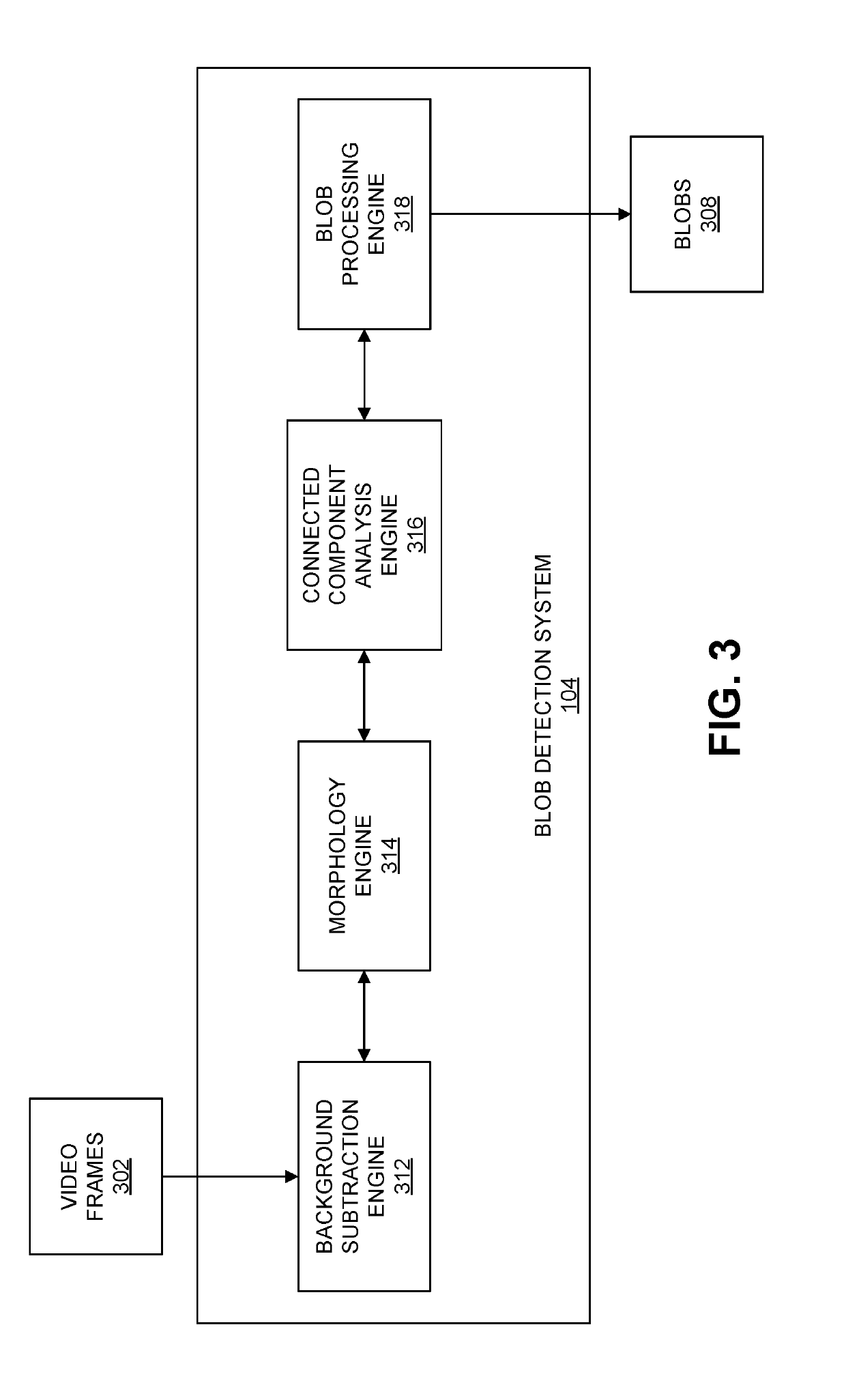 Still and slow object tracking in a hybrid video analytics system