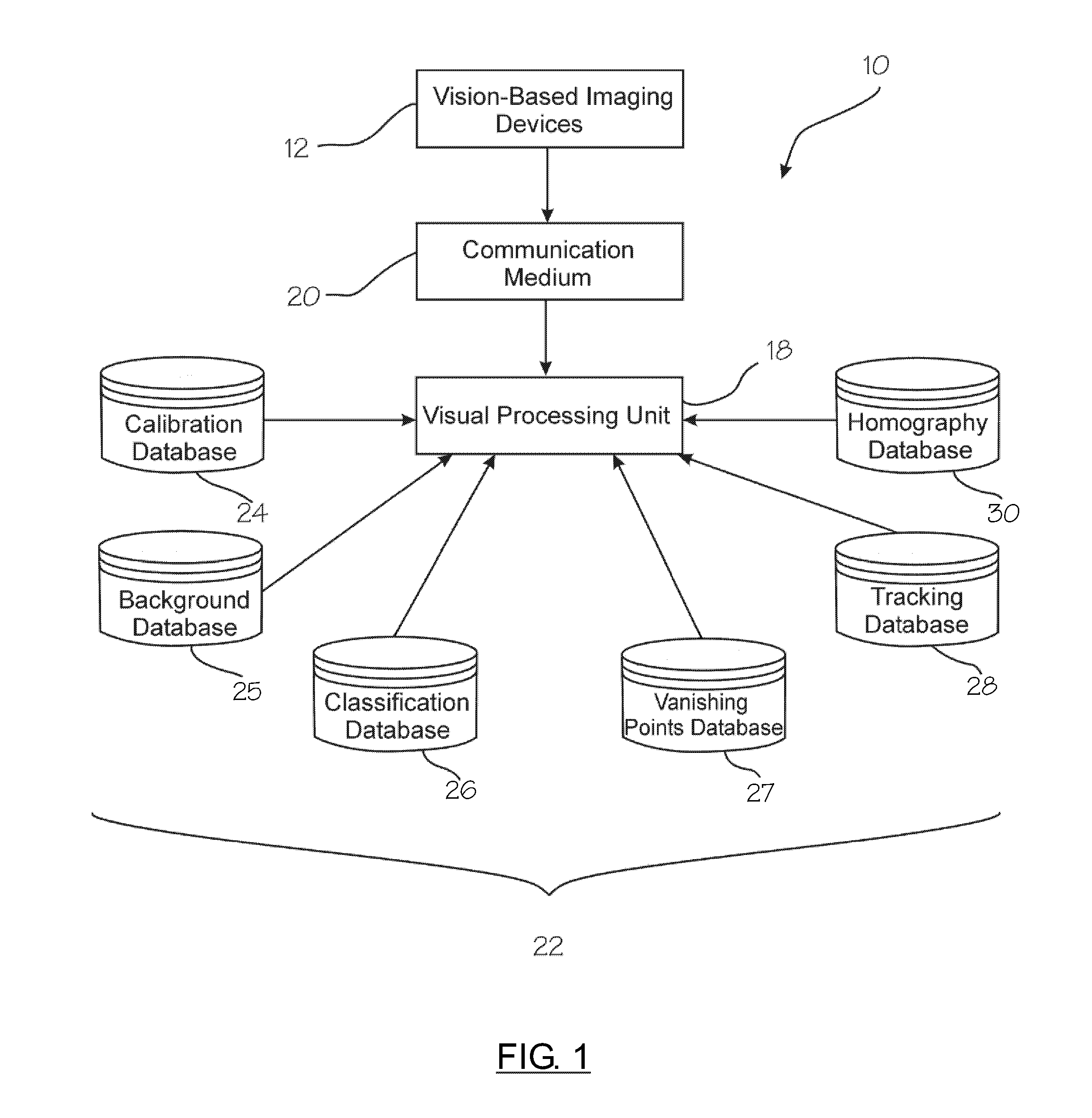 Vision System for Monitoring Humans in Dynamic Environments