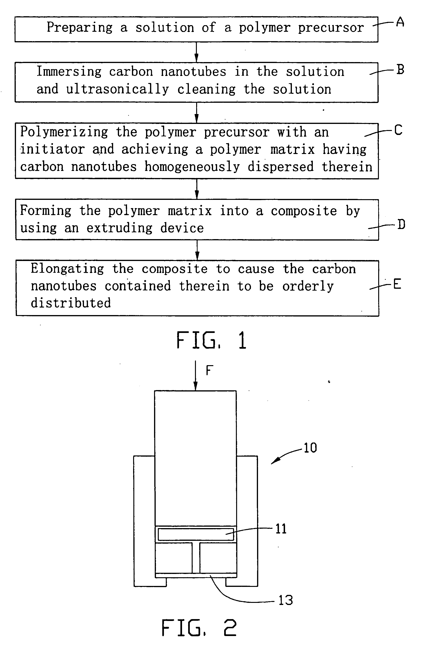 Method for manufacturing carbon nanotube composite