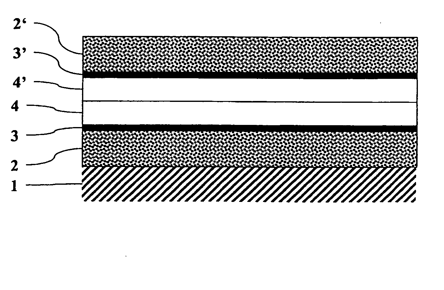 Flexible materials for optical applications