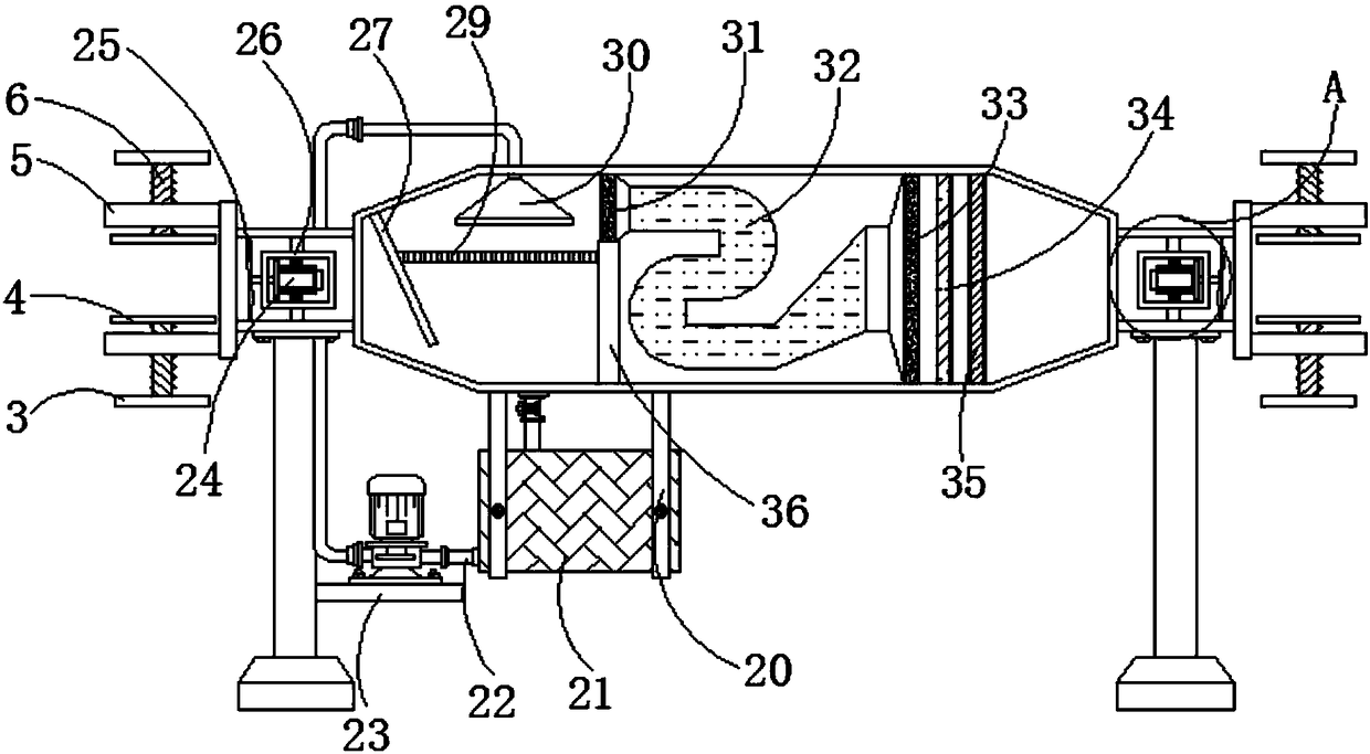 Industrial energy-saving and emission-reducing type flue gas purification device