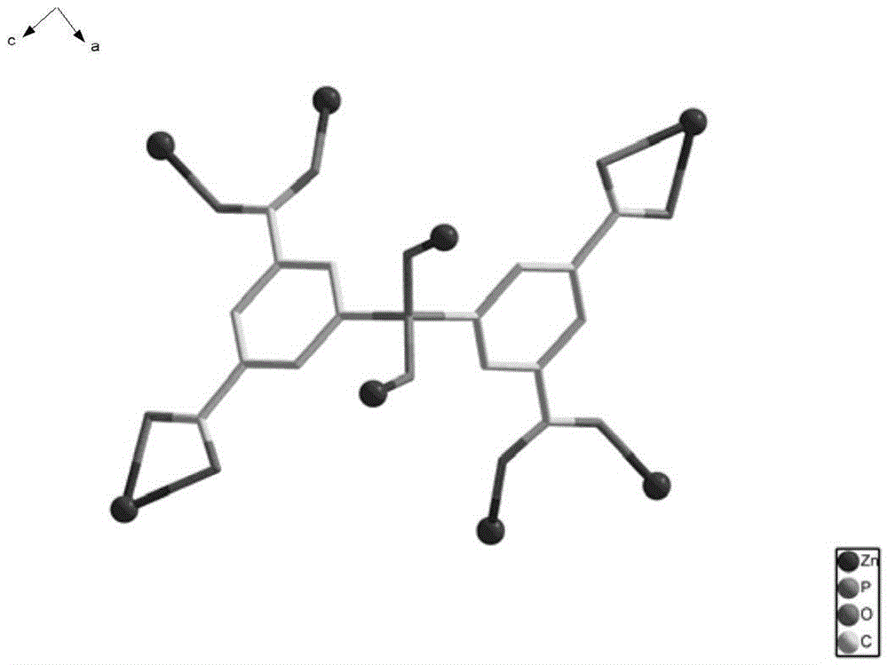 Preparation of a metal-organic framework material used for natural-gas purification