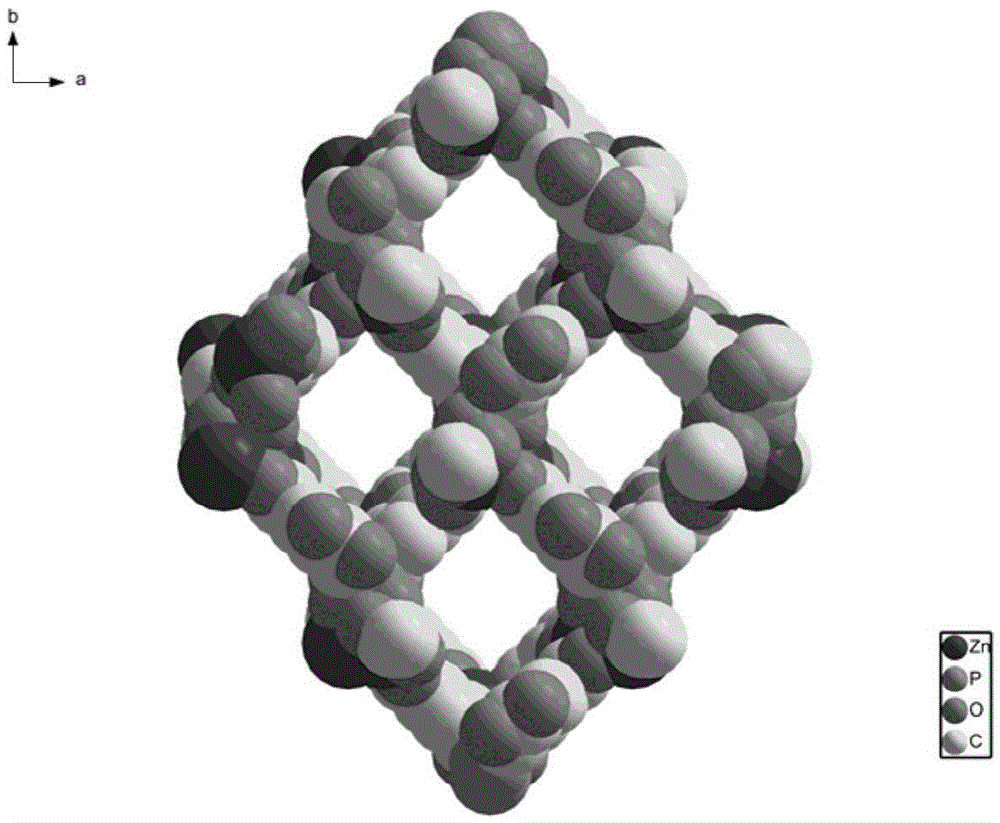 Preparation of a metal-organic framework material used for natural-gas purification