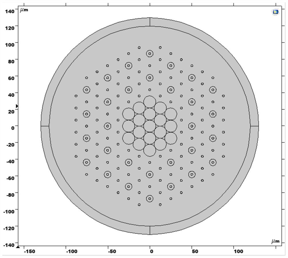 Stress-induced high birefringence ultra-large mode field photonic crystal fiber