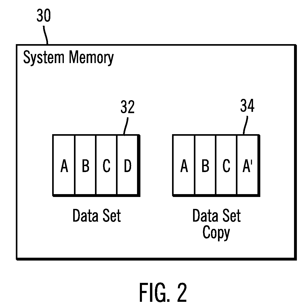 Using a data mining algorithm to generate format rules used to validate data sets