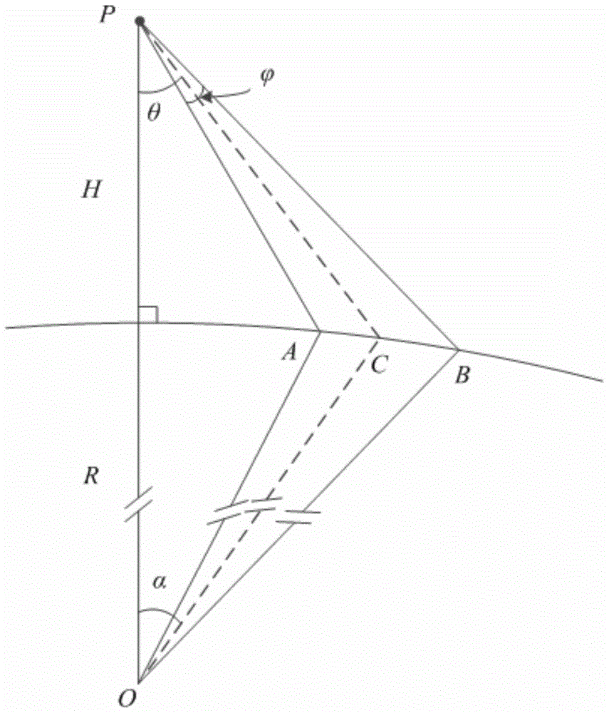 A Method for Determination of Orthogonal Coded Waveform Applied to Spaceborne High Resolution and Wide Amplitude SAR