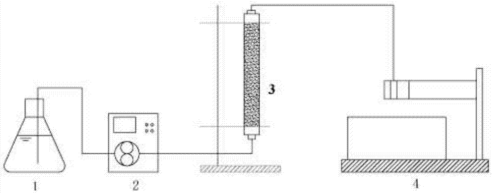 Method for repairing heavy metal contaminated soil by nanometer zero-valent iron