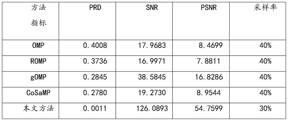 A Compressed Sensing Method for Adaptive Microseismic Data Based on Dictionary Learning