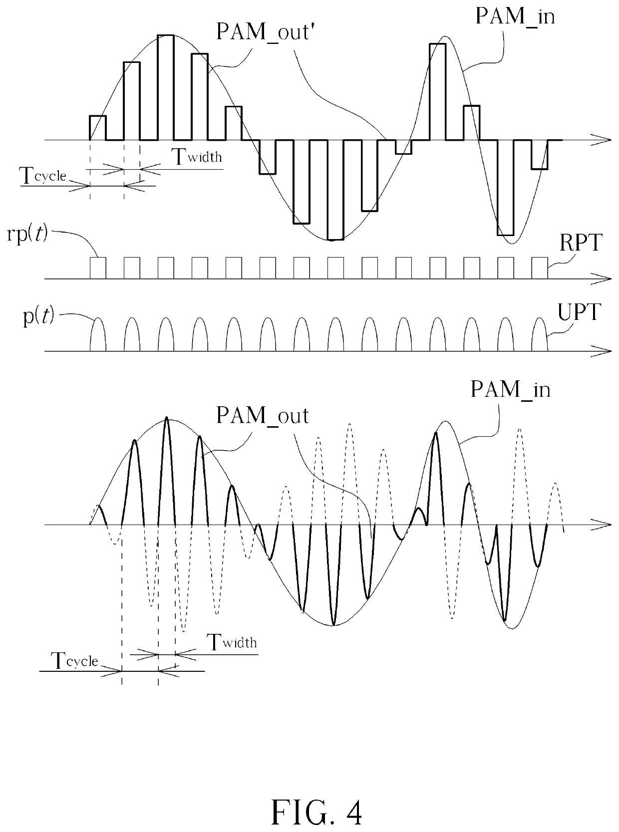 Sound producing apparatus