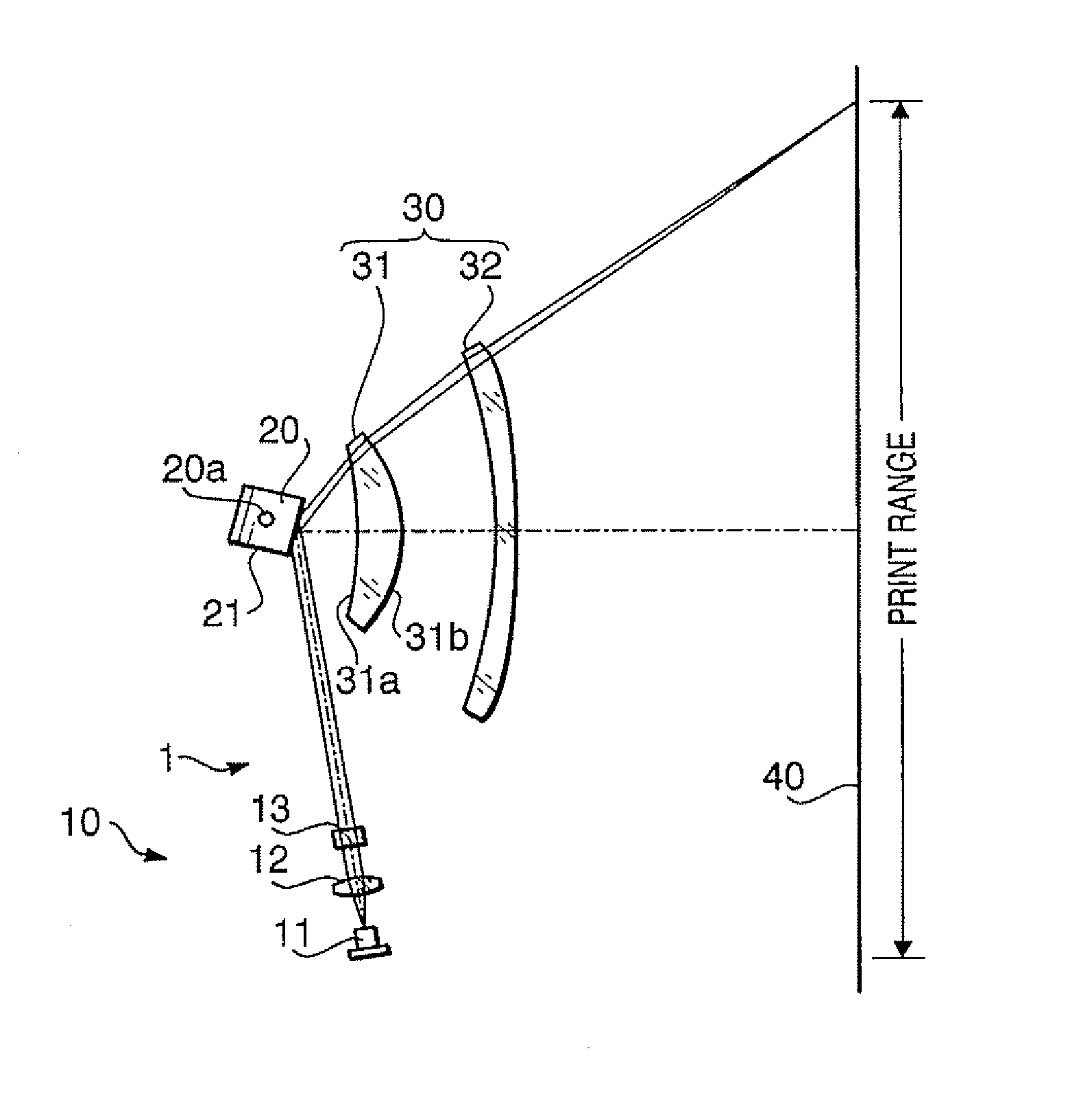 Scanning device