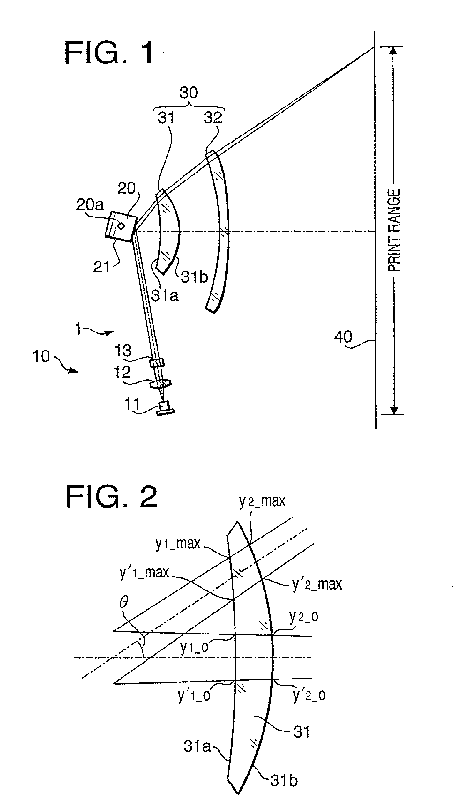 Scanning device