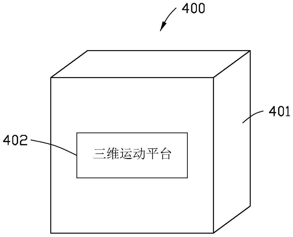 Internal defect imaging method based on terahertz waves, electronic equipment and storage medium