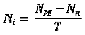 Feature selection method and system for iterative integration of multi-class imbalanced genomics data