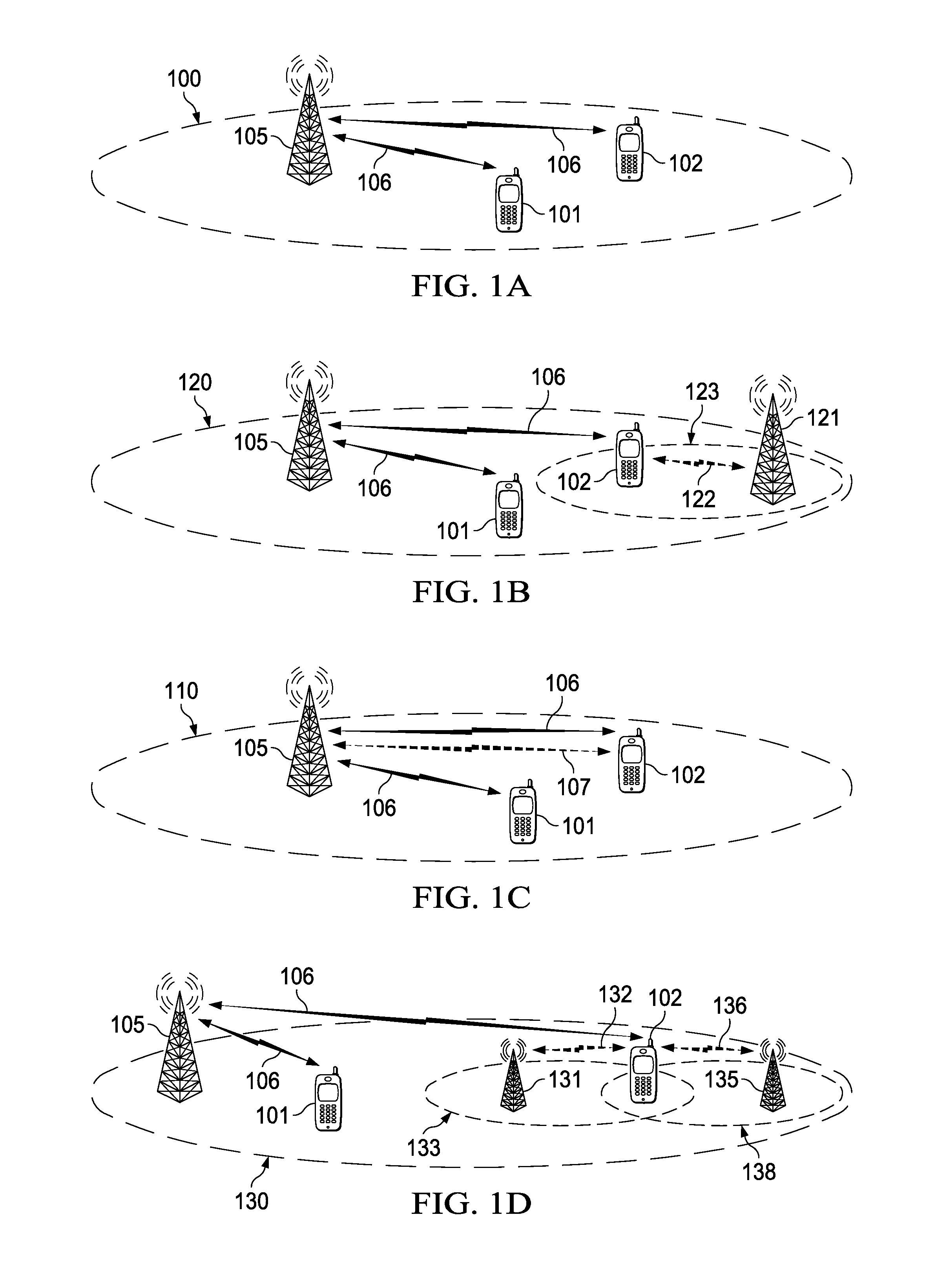 Device, Network, and Method for Communications with Carrier Sensing and Coexistence