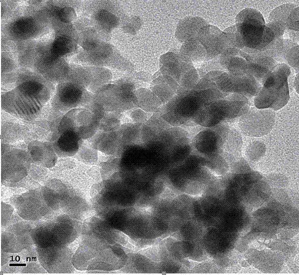 Ni-Zn-Co metal composite catalyst and preparation method thereof