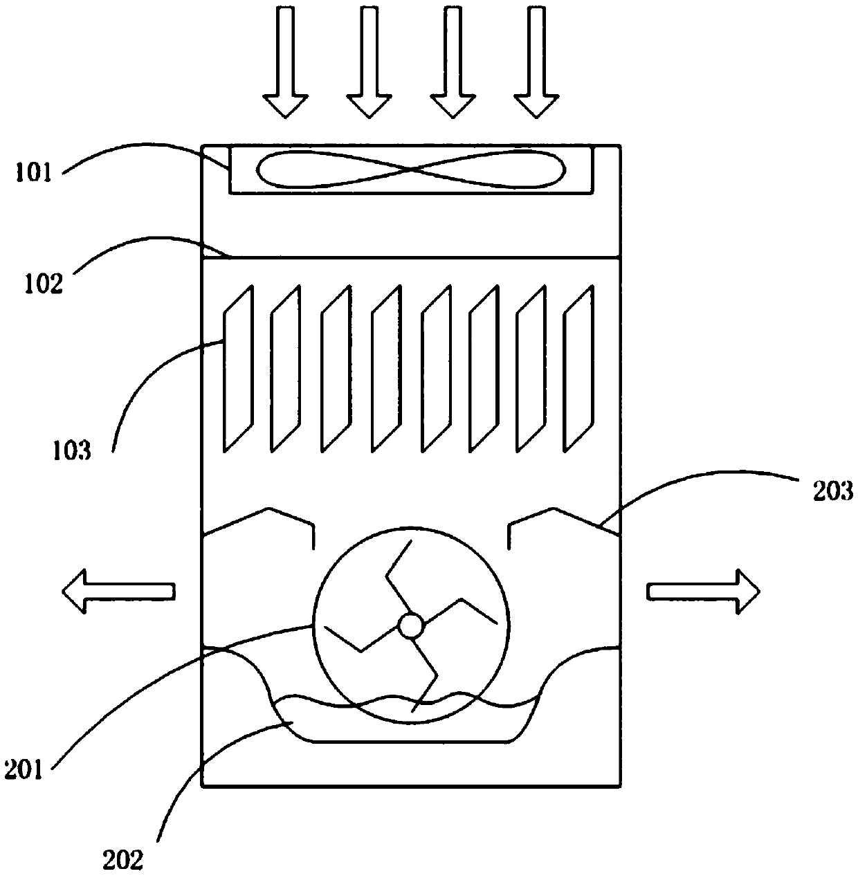 an air purification device