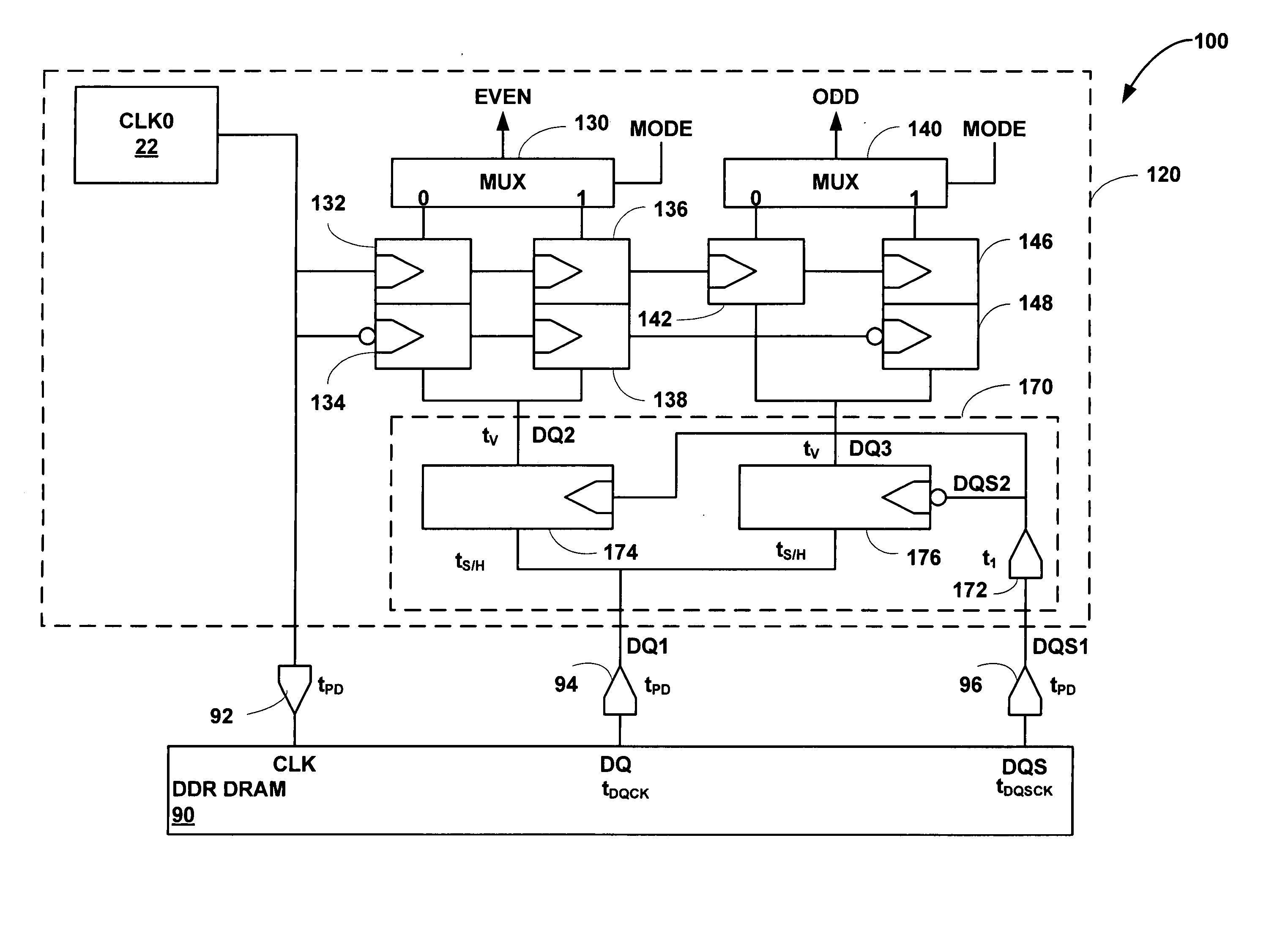 Method and apparatus for controlling a read valid window of a synchronous memory device