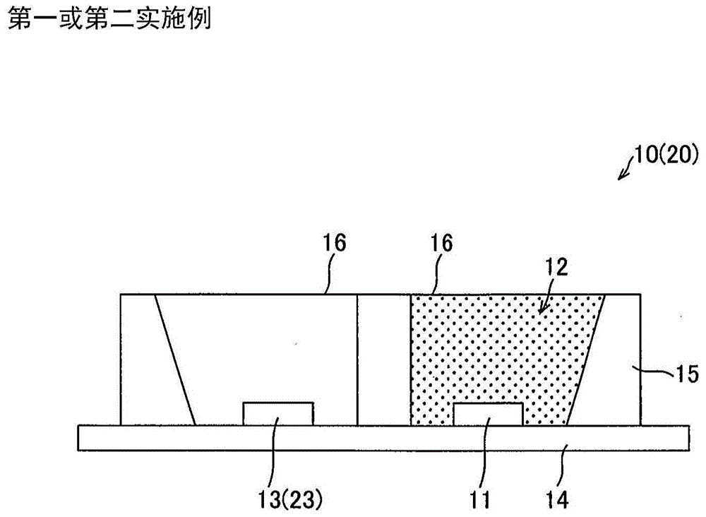 Food lighting device and meat lighting device