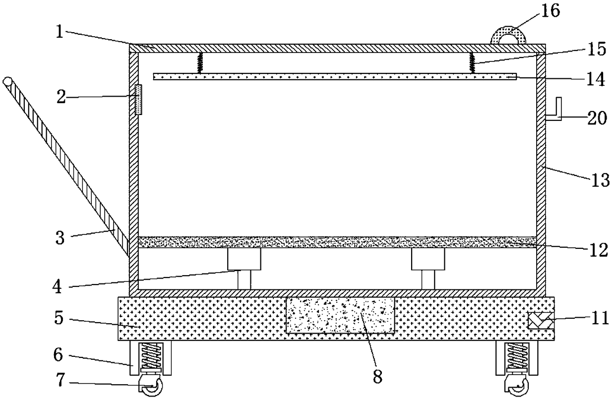 Transportation device for medical research and development equipment