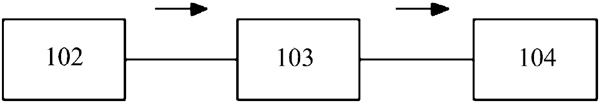 Linkage control method for low-pressure gas storage cabinet and booster fan