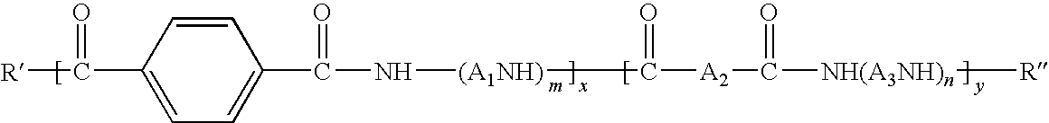 Water-soluble polyaminoamides as sunscreen agents