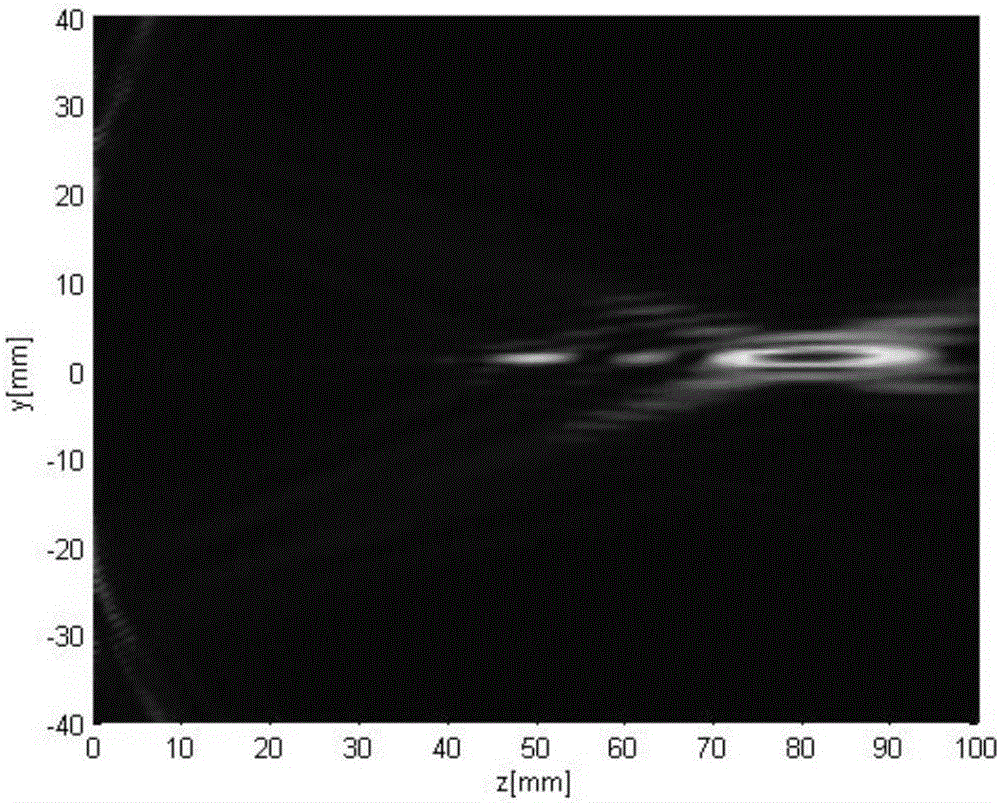 Ultrasonic hydrophone sensitivity multi-frequency point absolute calibration method