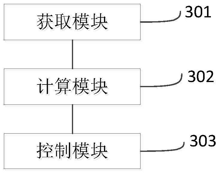 Cleaning robot control method and device, medium and cleaning robot