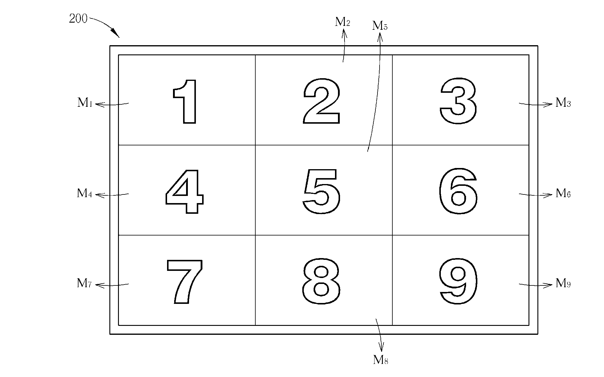 Method for controlling display array