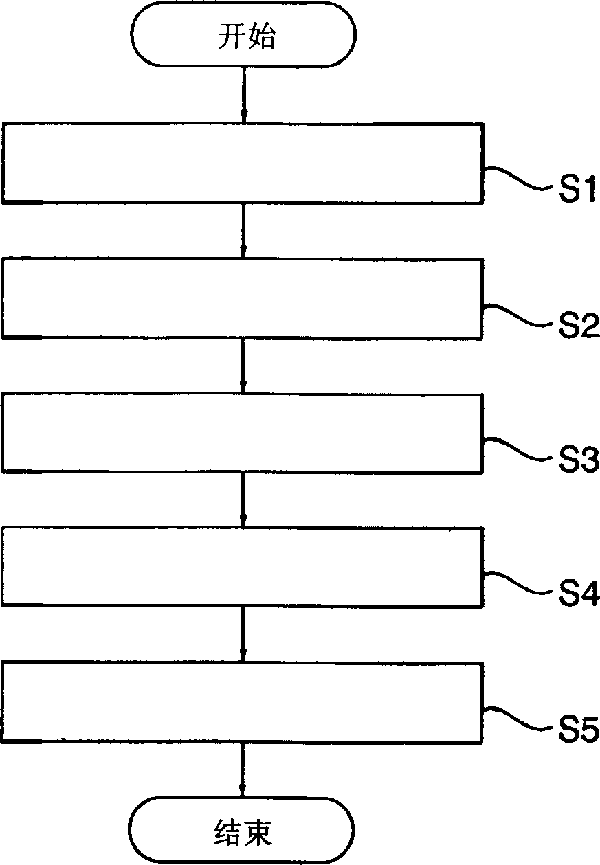 Control method for reducing noise of refrigeration circulation of air conditioner