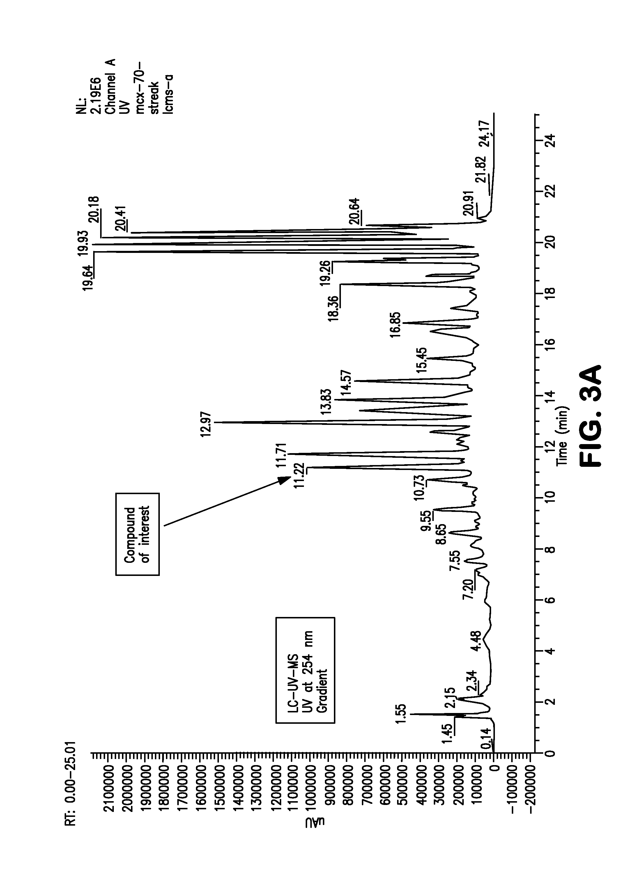 Method to Generate Novel Bioactive Molecules