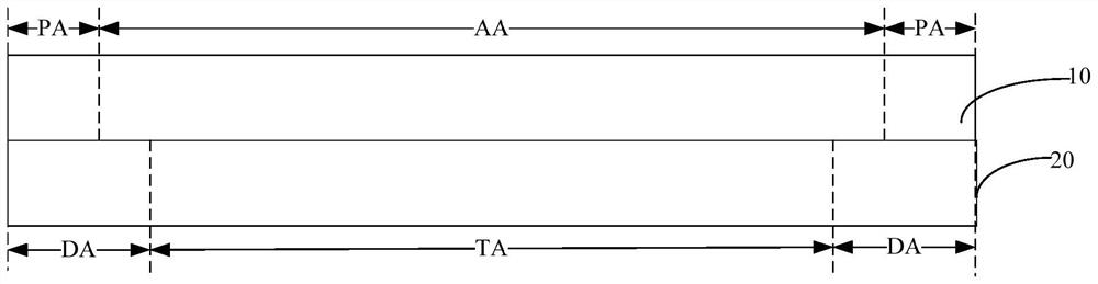 Display panel and electronic equipment