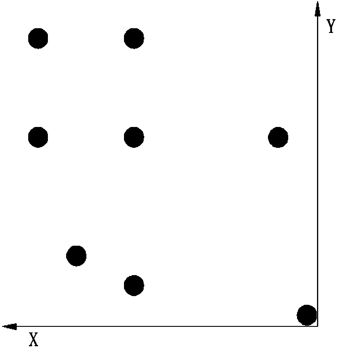 Point-like distribution cooperation coding sign and identification and positioning method