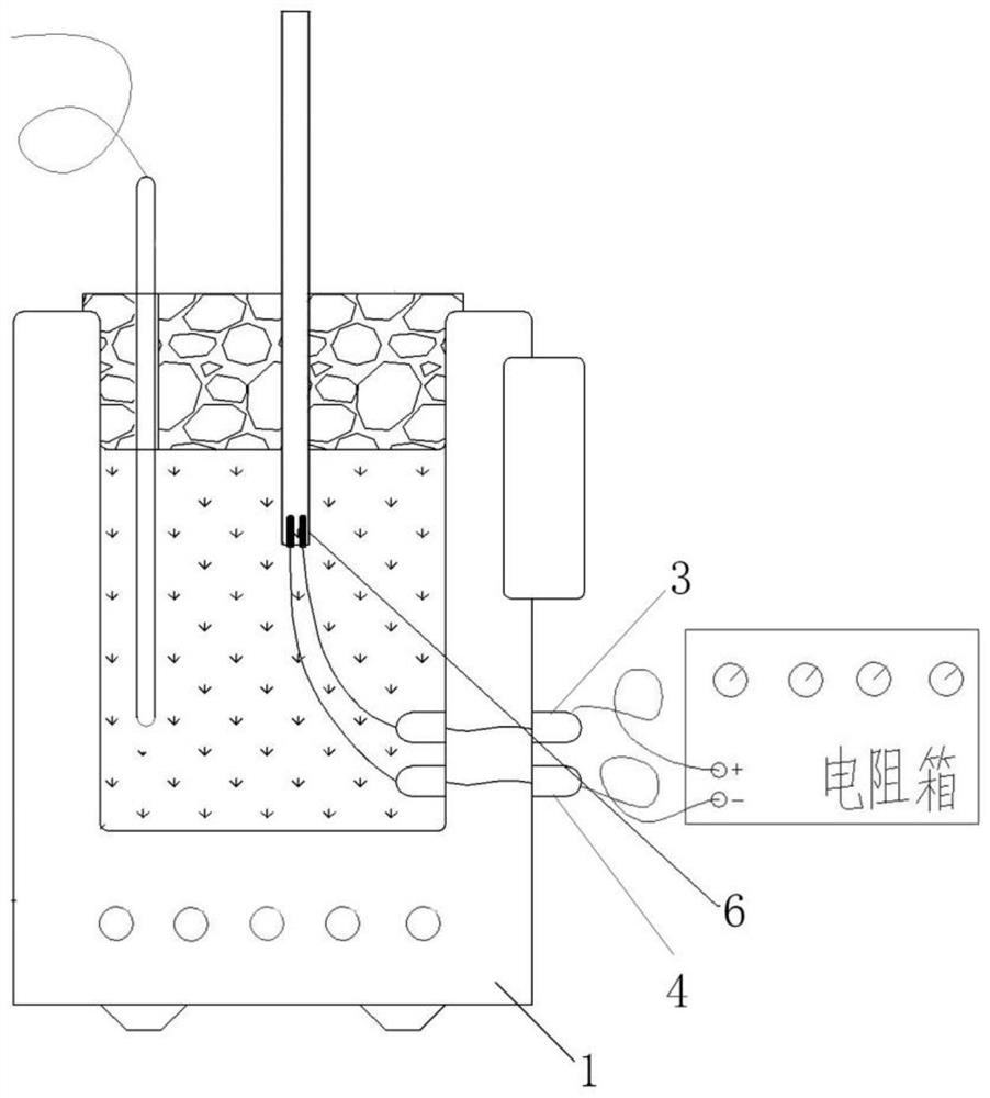 Calibration device