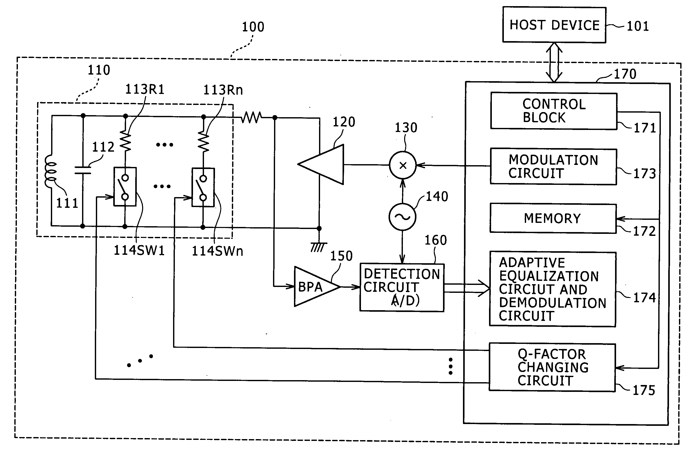 Noncontact communication apparatus and noncontact communication method